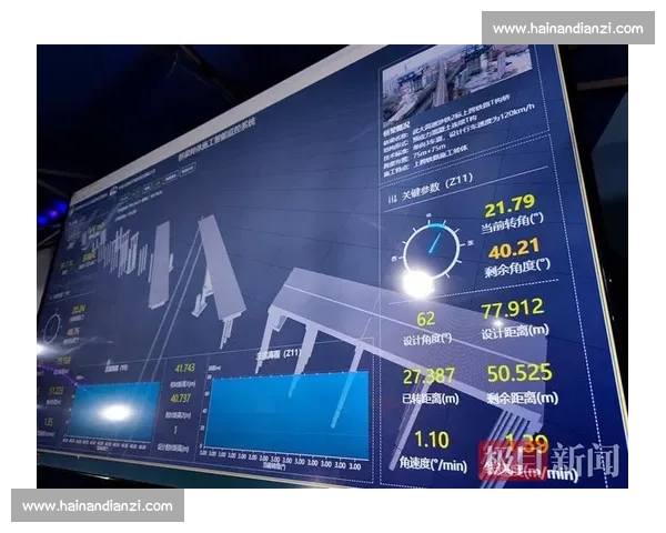 逆天核心!空中转体惊现史诗级操作 逆天核心!空中转体惊现史诗级操作